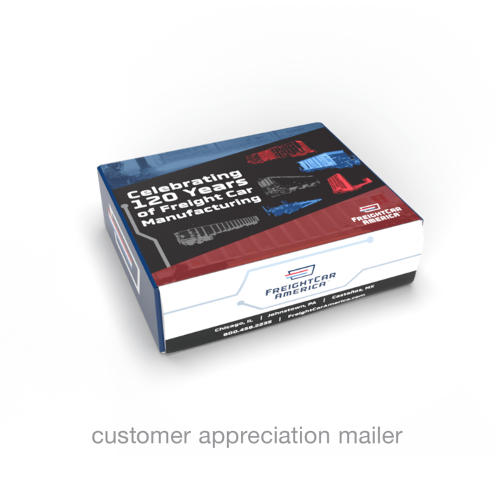 customer appreciation mailer